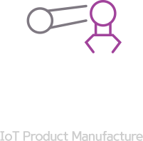 IOT Product Manufacture